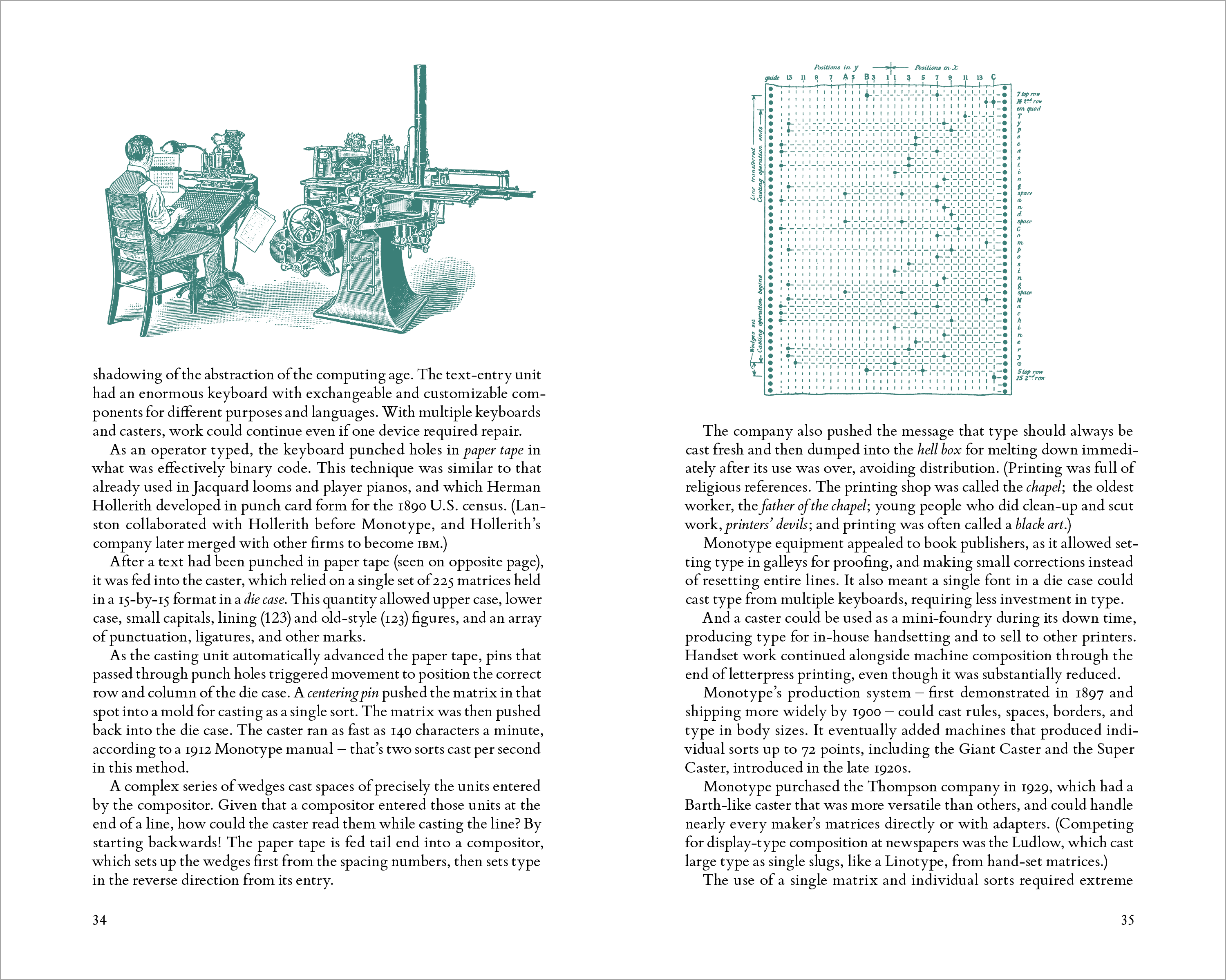 Two-page spread of ebook showing a man at a Monotype keyboard and the corresponding Monotype caster (left, top) and an example of the paper-tape punching format used with Monotype (right). The illustrations are in a pale green. Text is below on both pages (pages 34 and 35)